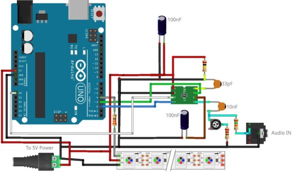 O que é um analisador de espectro e como construir